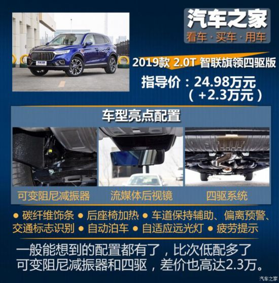 一汽紅旗 紅旗HS5 2019款 2.0T 智聯(lián)旗領四驅版